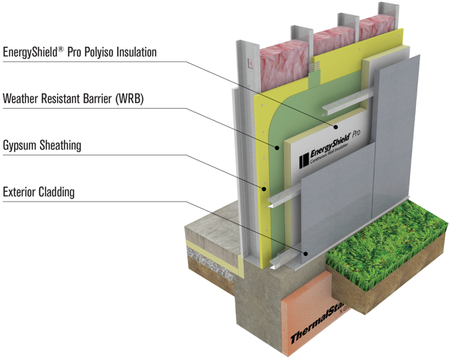 Atlas EnergyShield Pro Wall Rendering